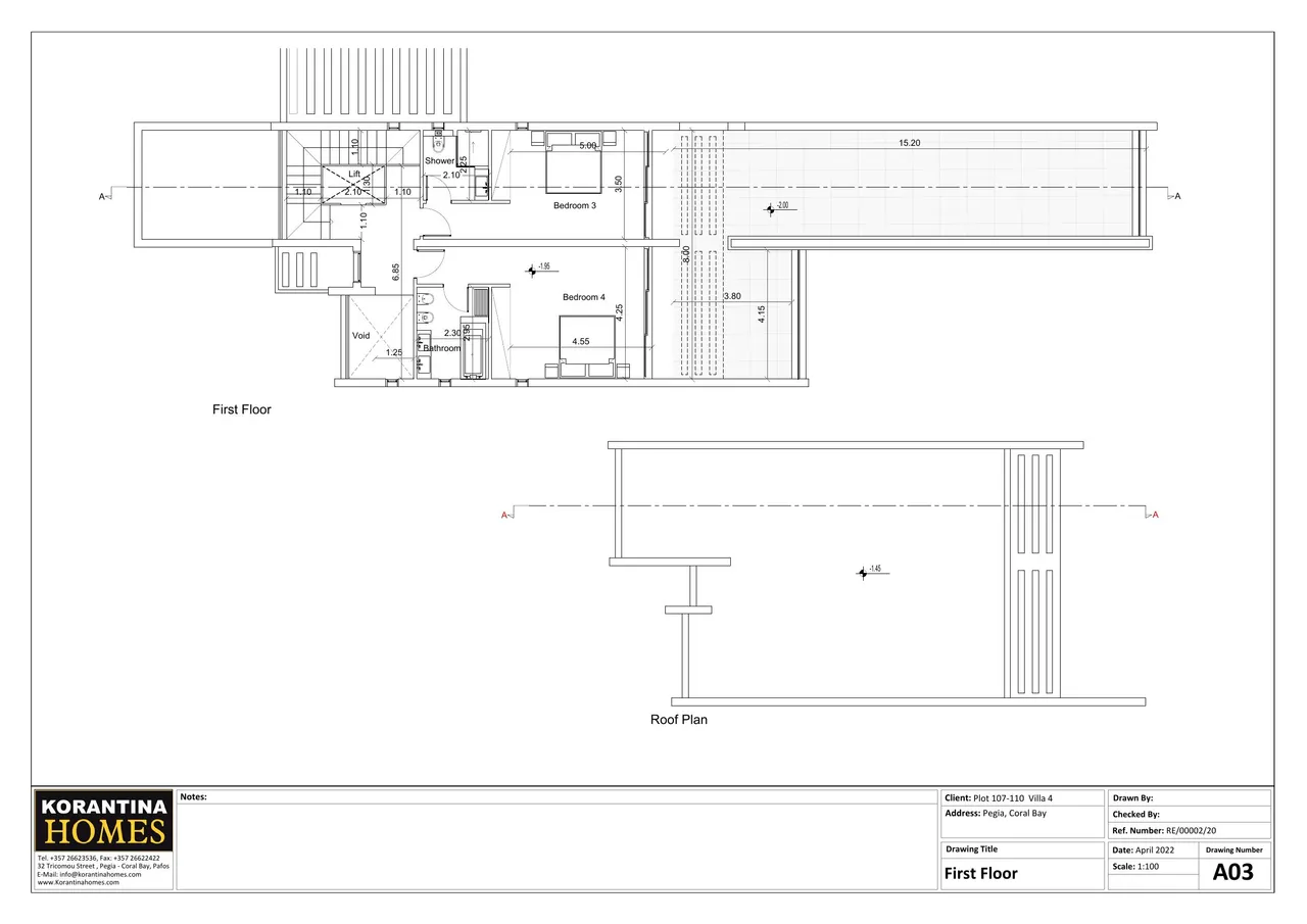 Visualisation 1