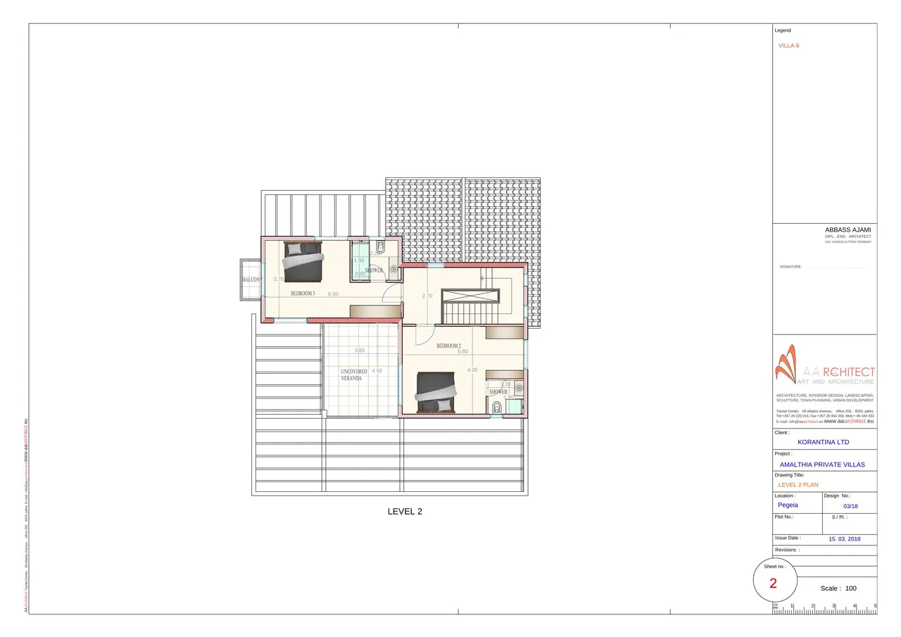 Visualisation 10