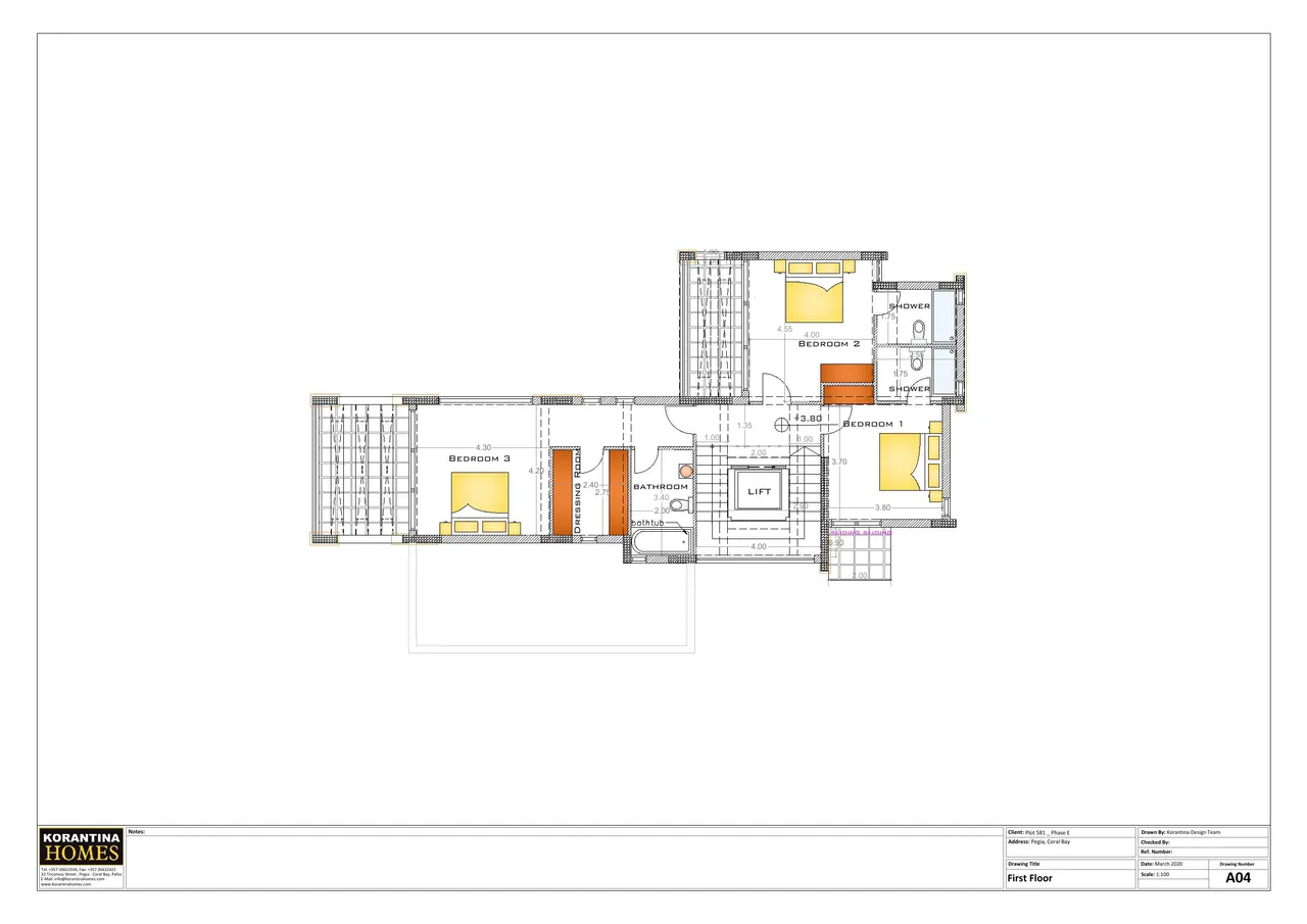 Visualisation 5