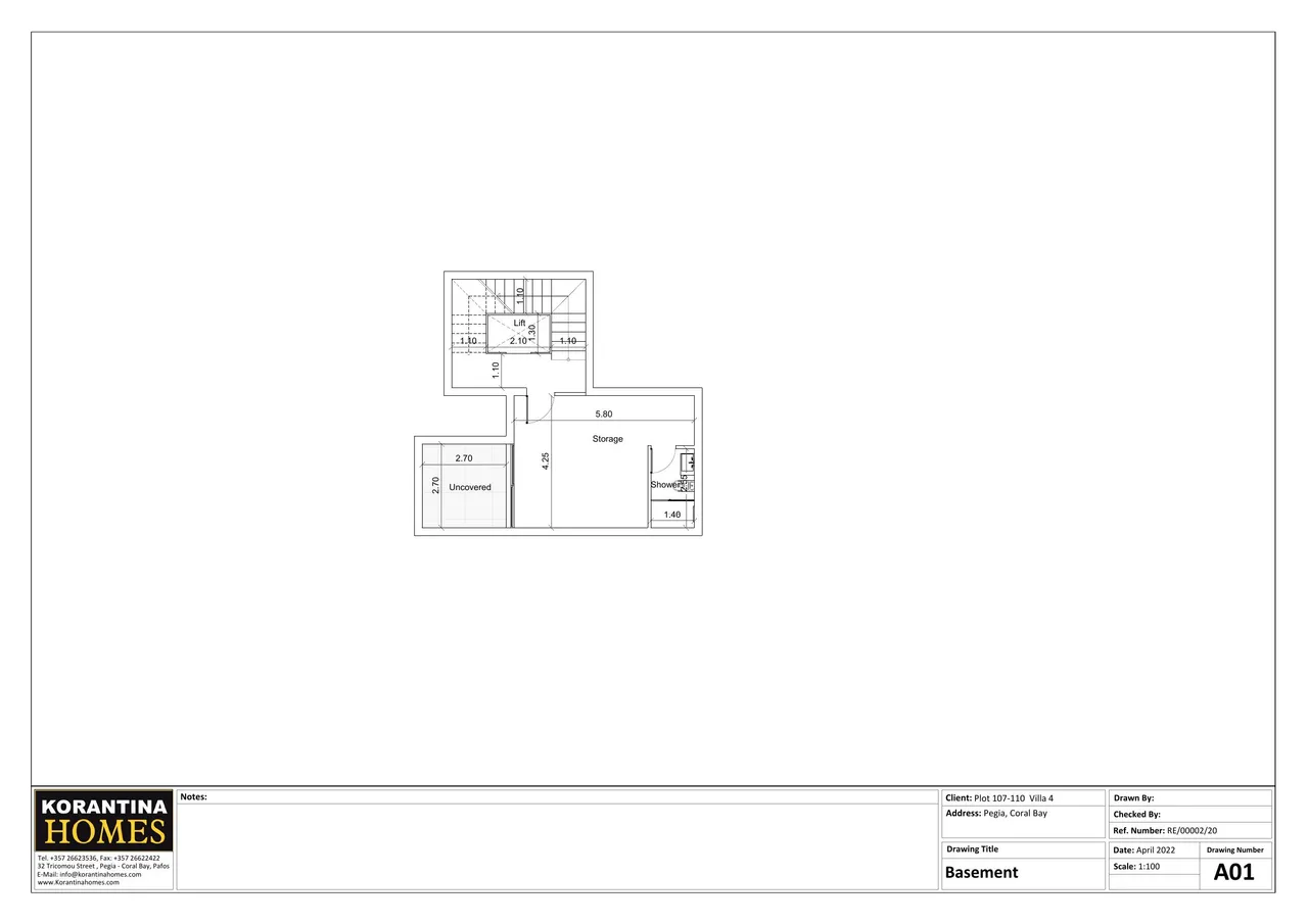 Visualisation 4