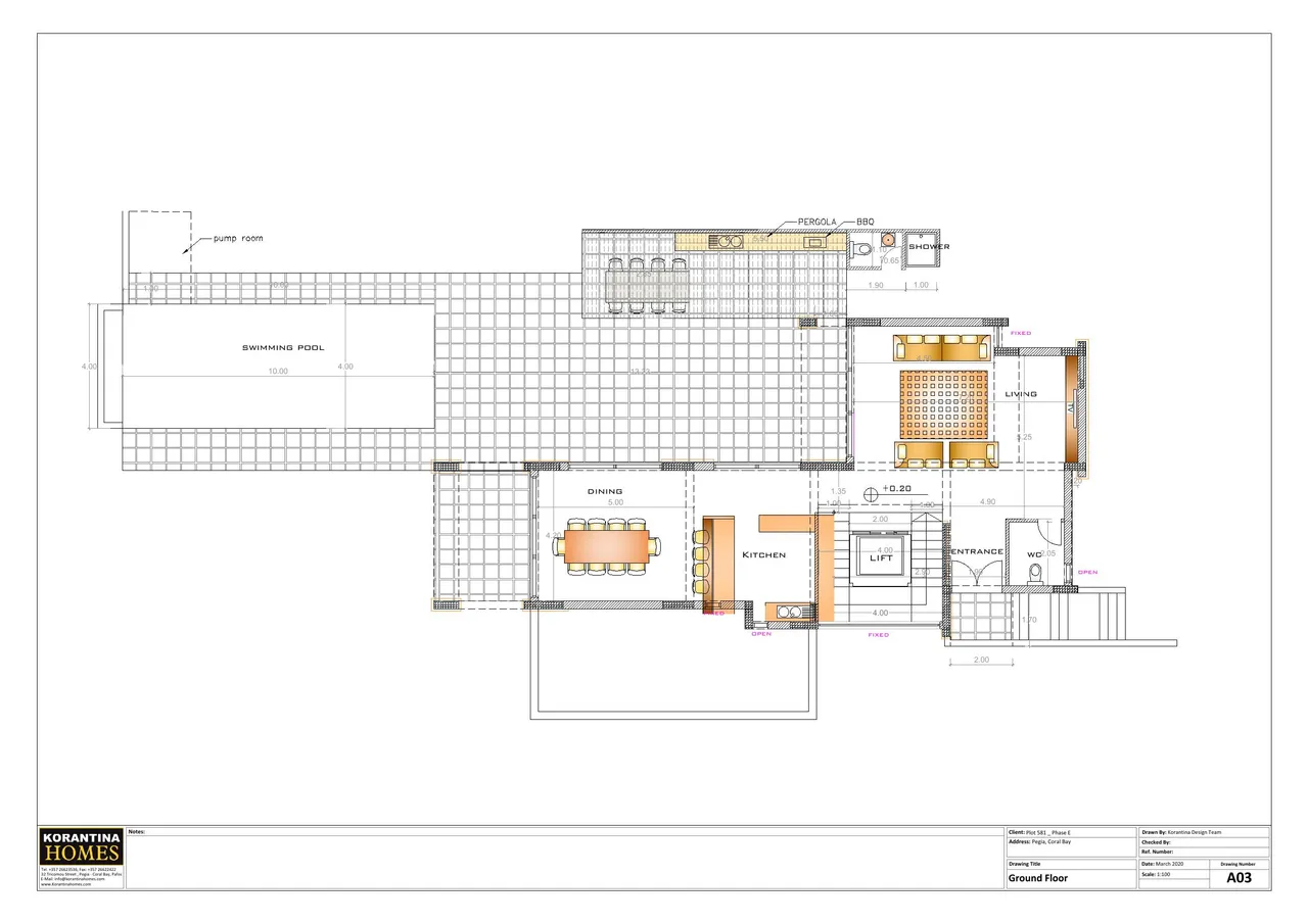 Visualisation 7