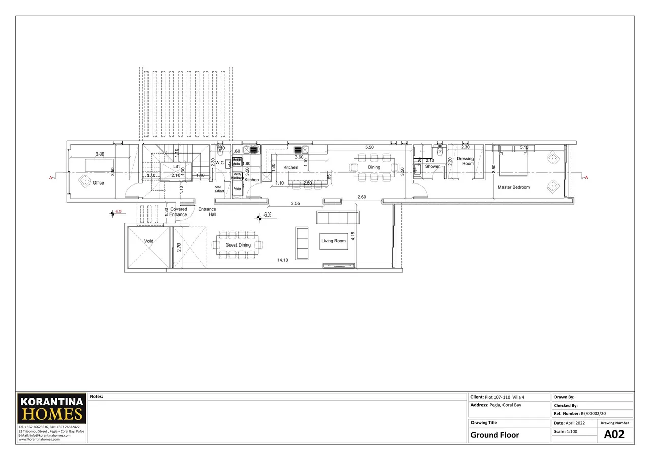 Visualisation 2