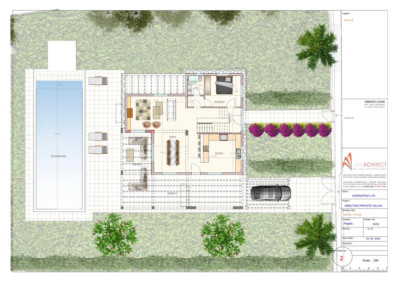 Visualisation 9