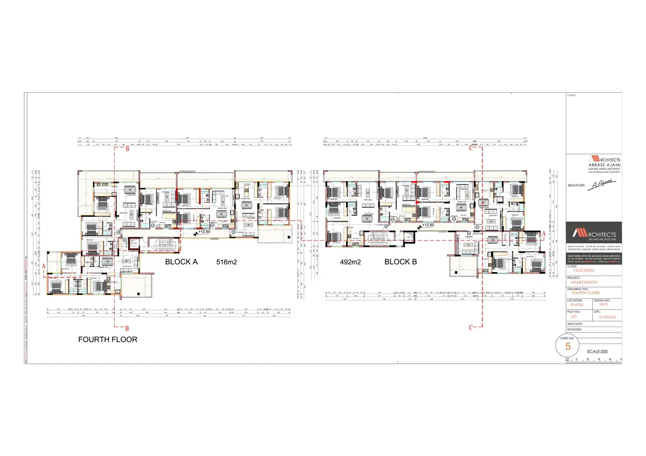 Visualisation 5