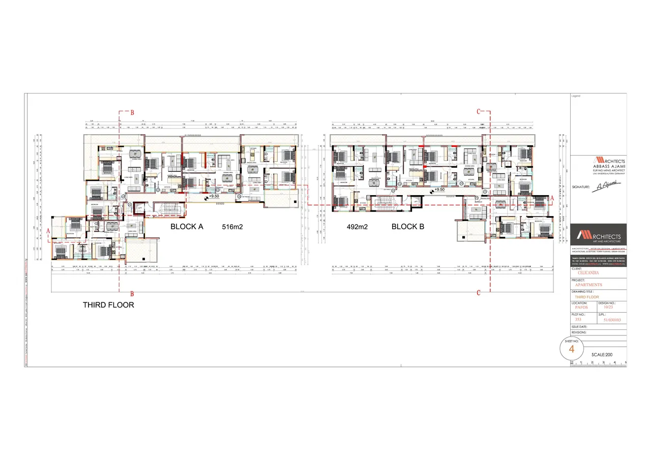Visualisation 4