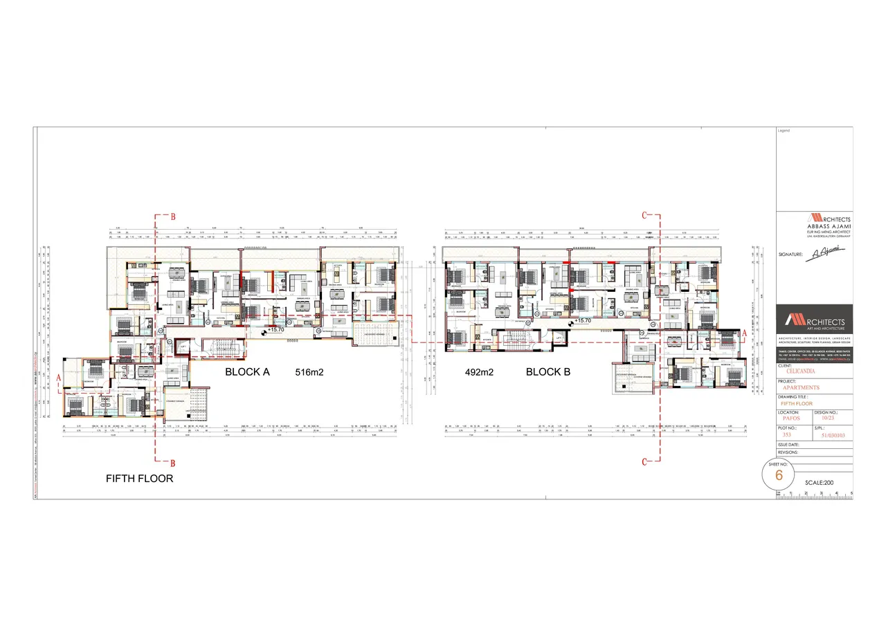 Visualisation 6