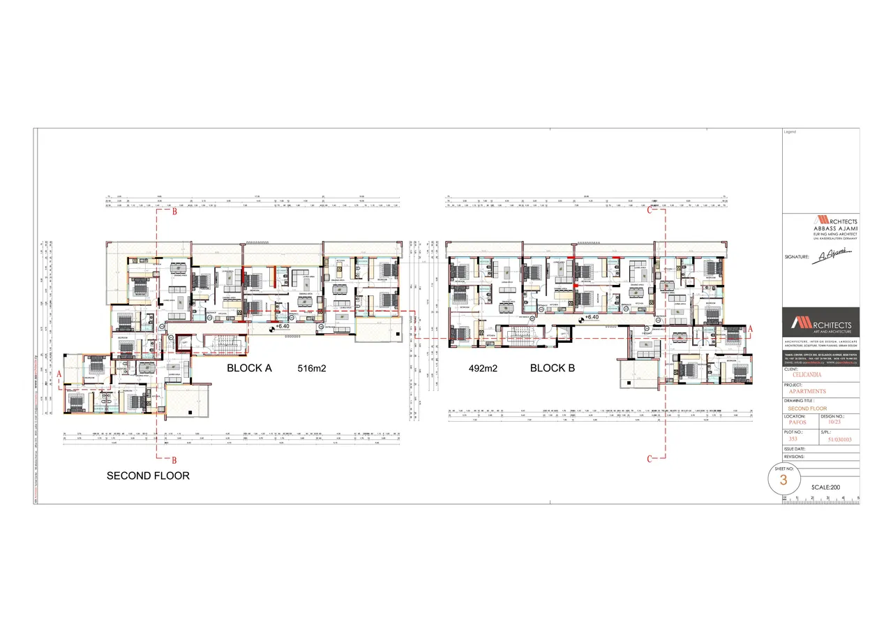 Visualisation 3