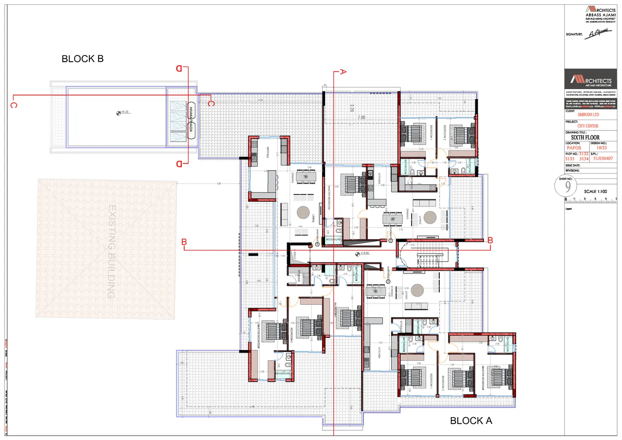 Visualisation 7