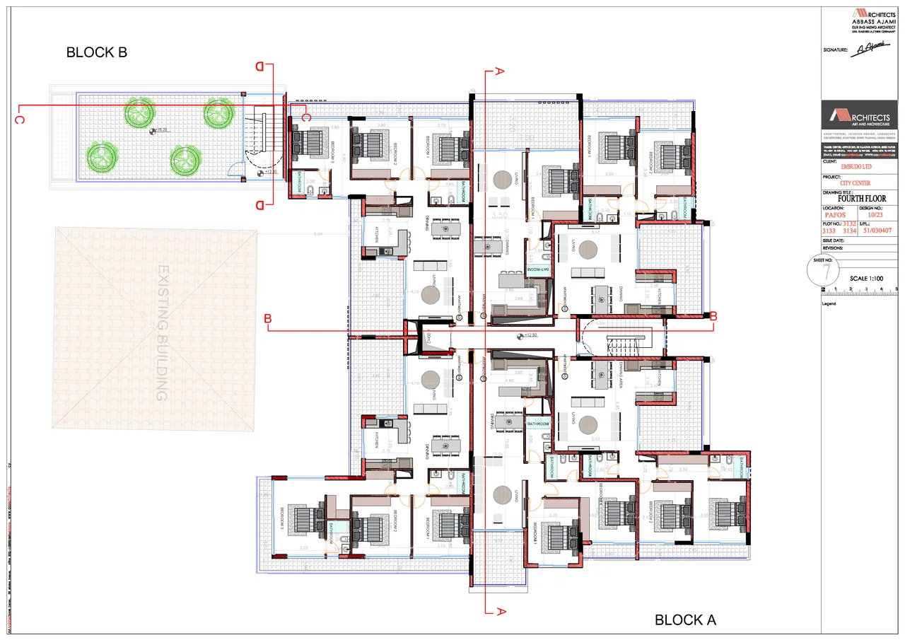 Visualisation 5