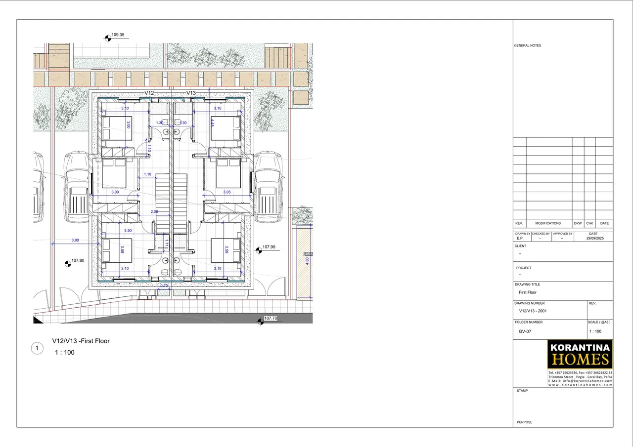 Visualisation 8