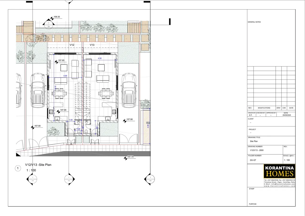 Visualisation 7