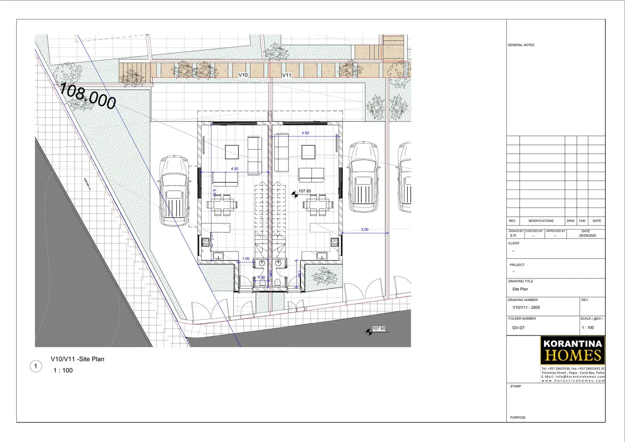 Visualisation 3