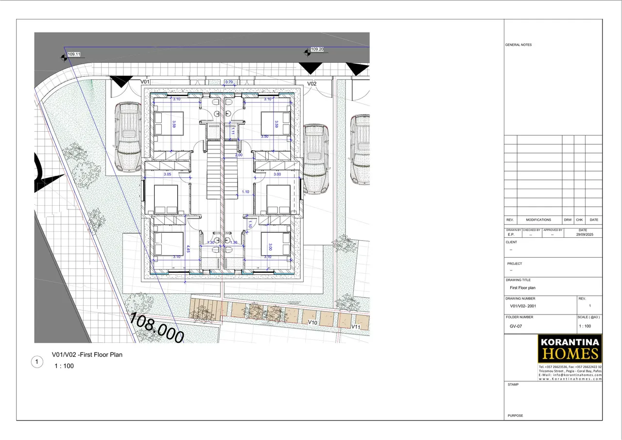 Visualisation 6