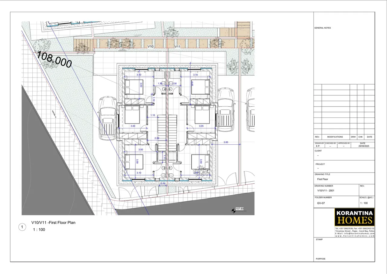 Visualisation 4