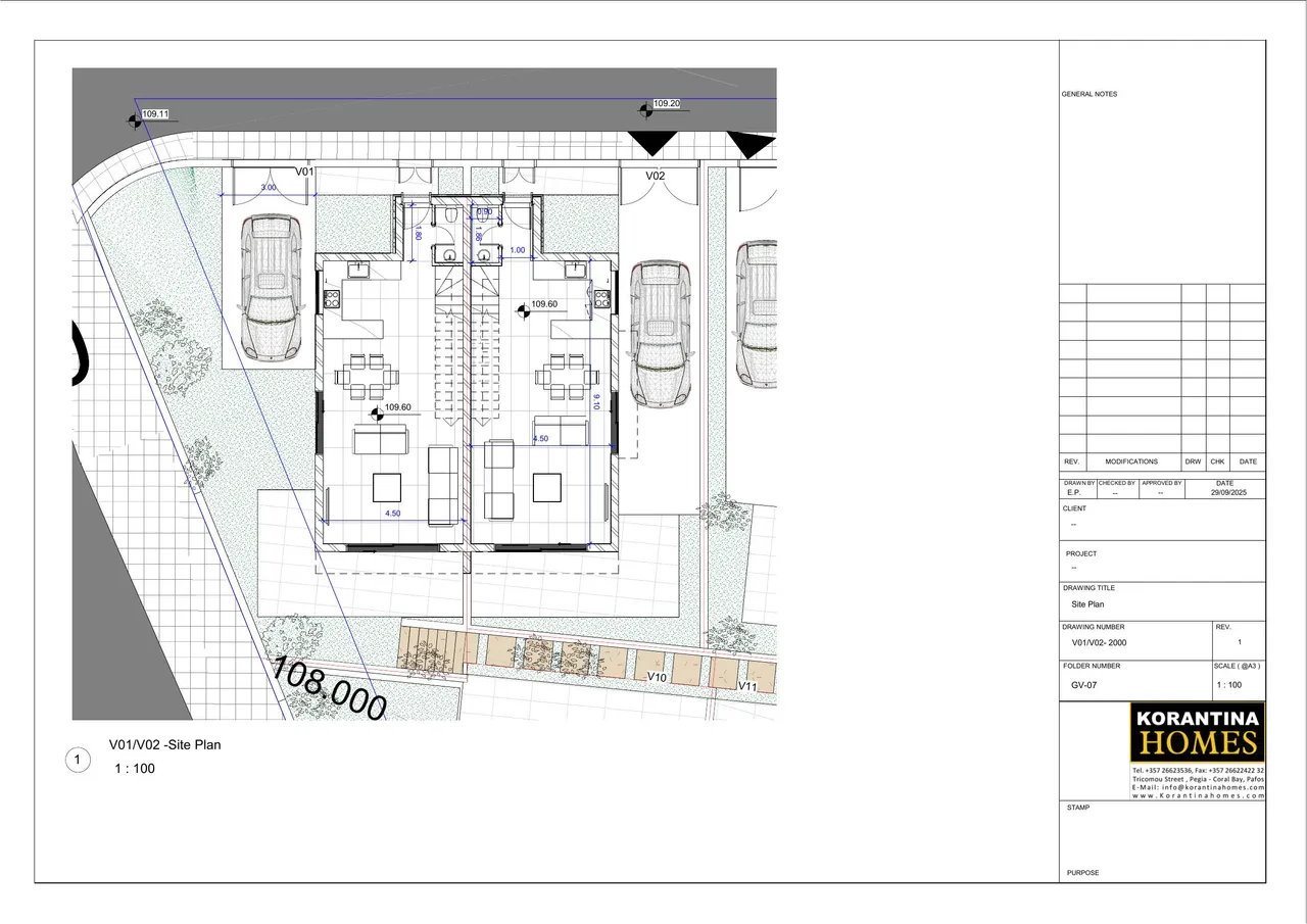 Visualisation 5