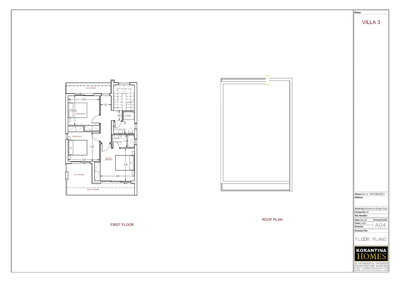 Visualisation 9