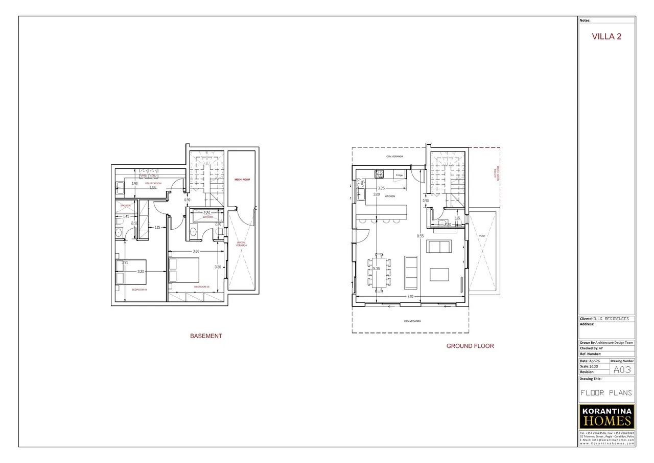 Visualisation 2