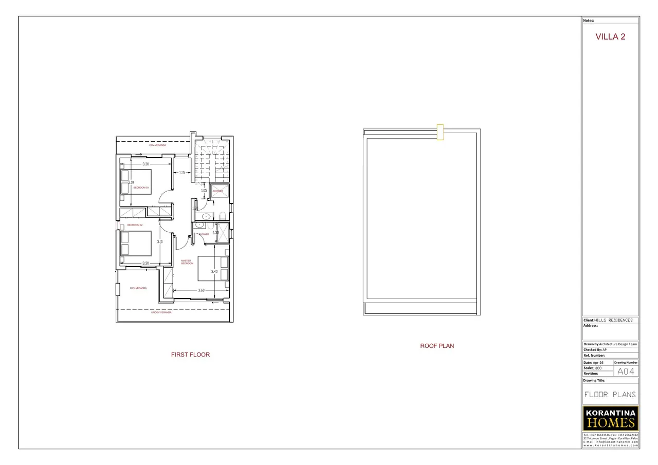 Visualisation 3
