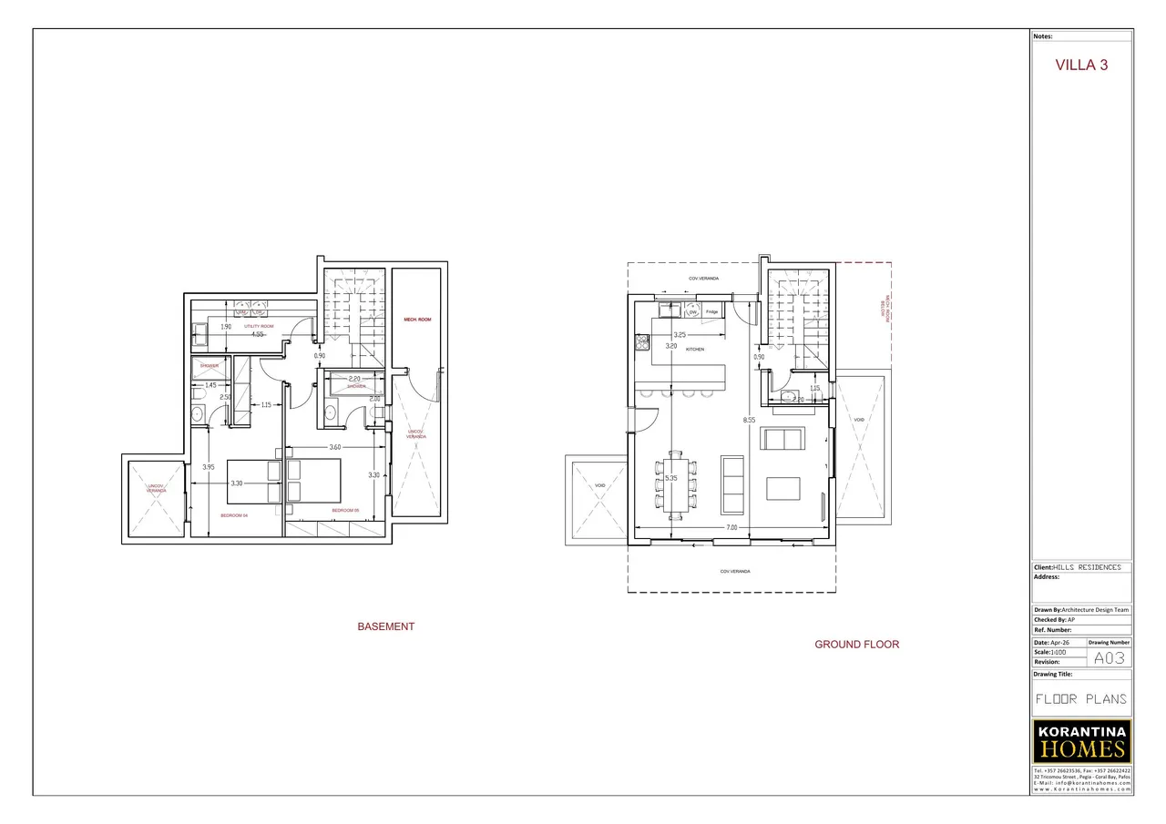 Visualisation 8