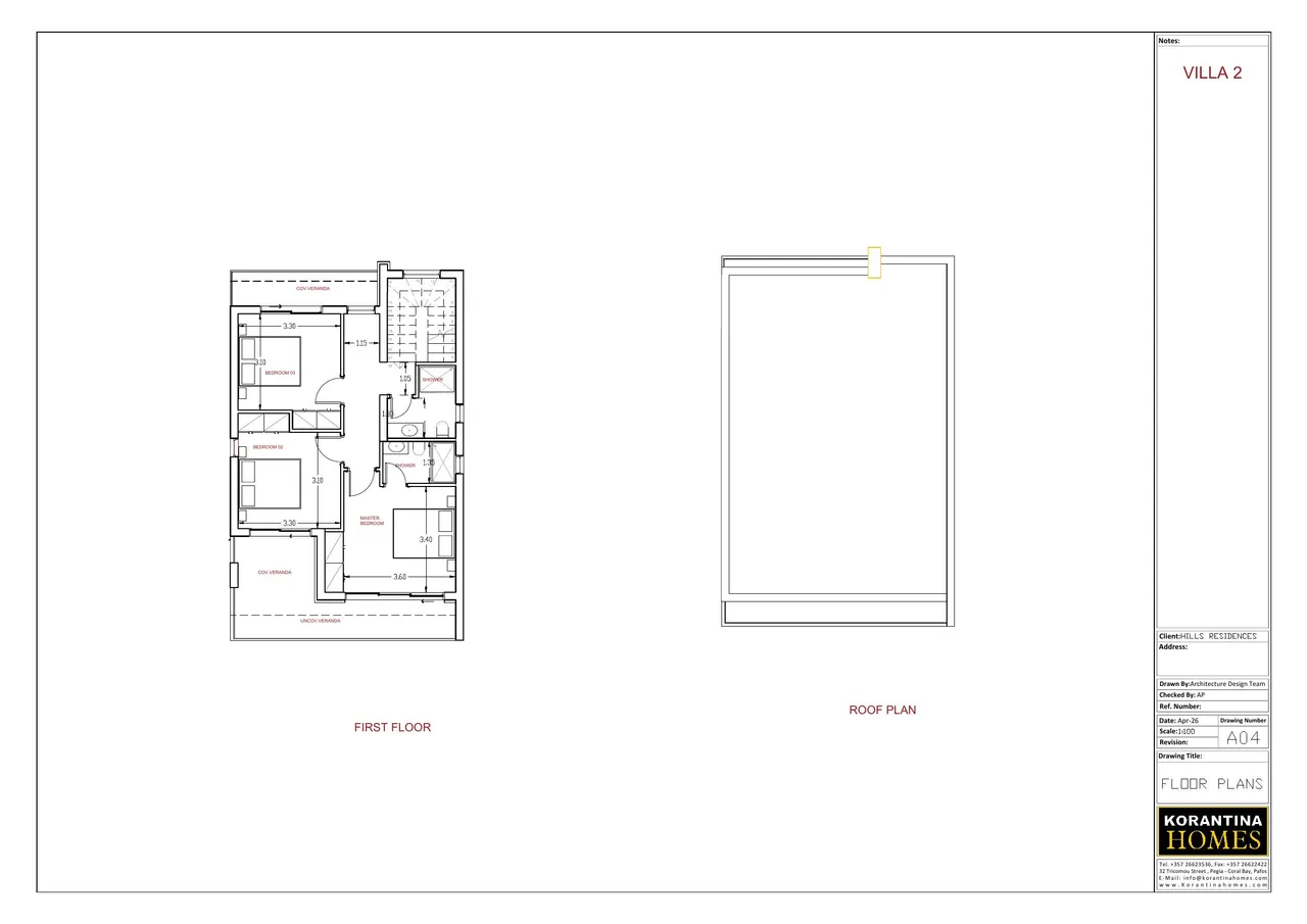Visualisation 6