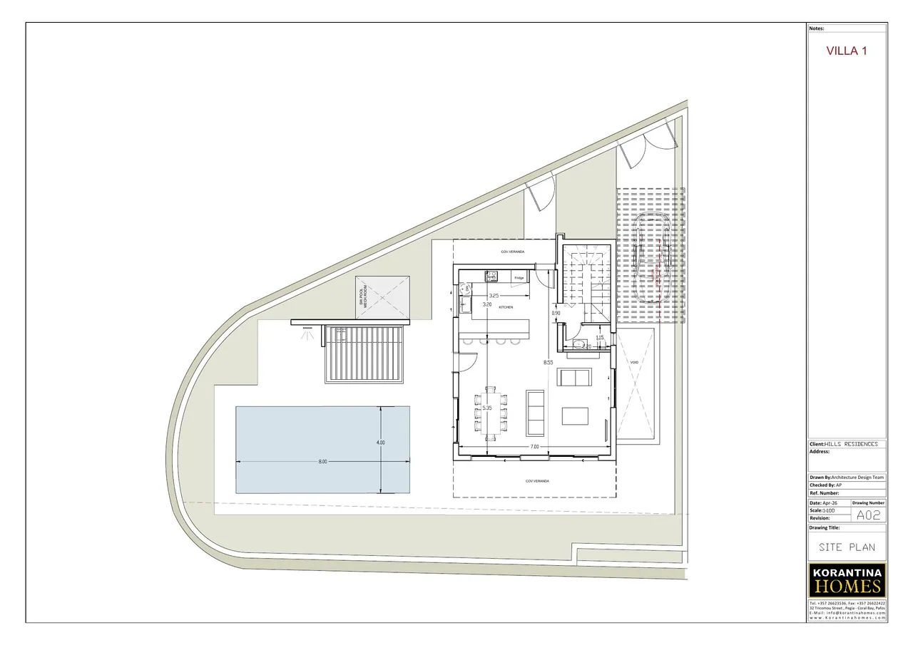 Visualisation 4