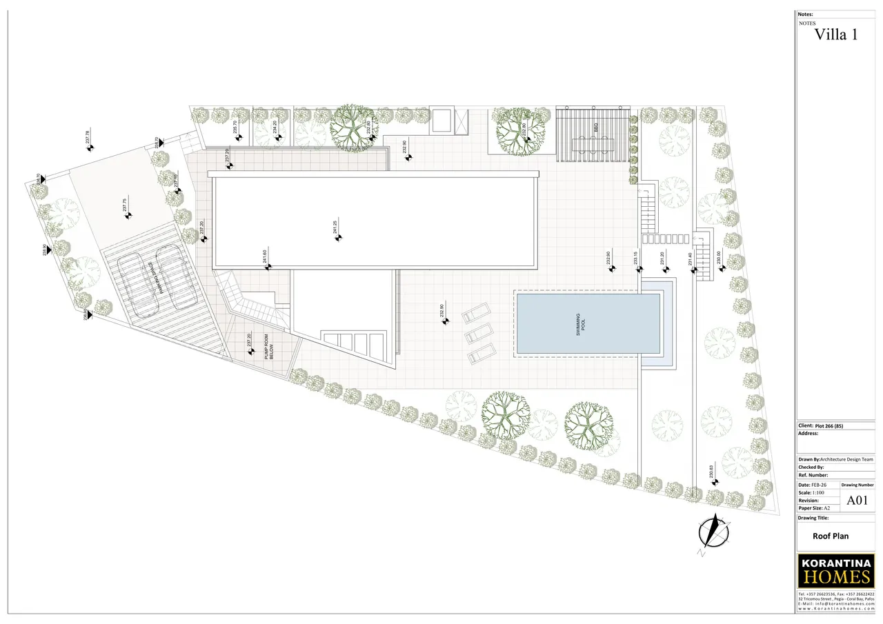 Visualisation 5