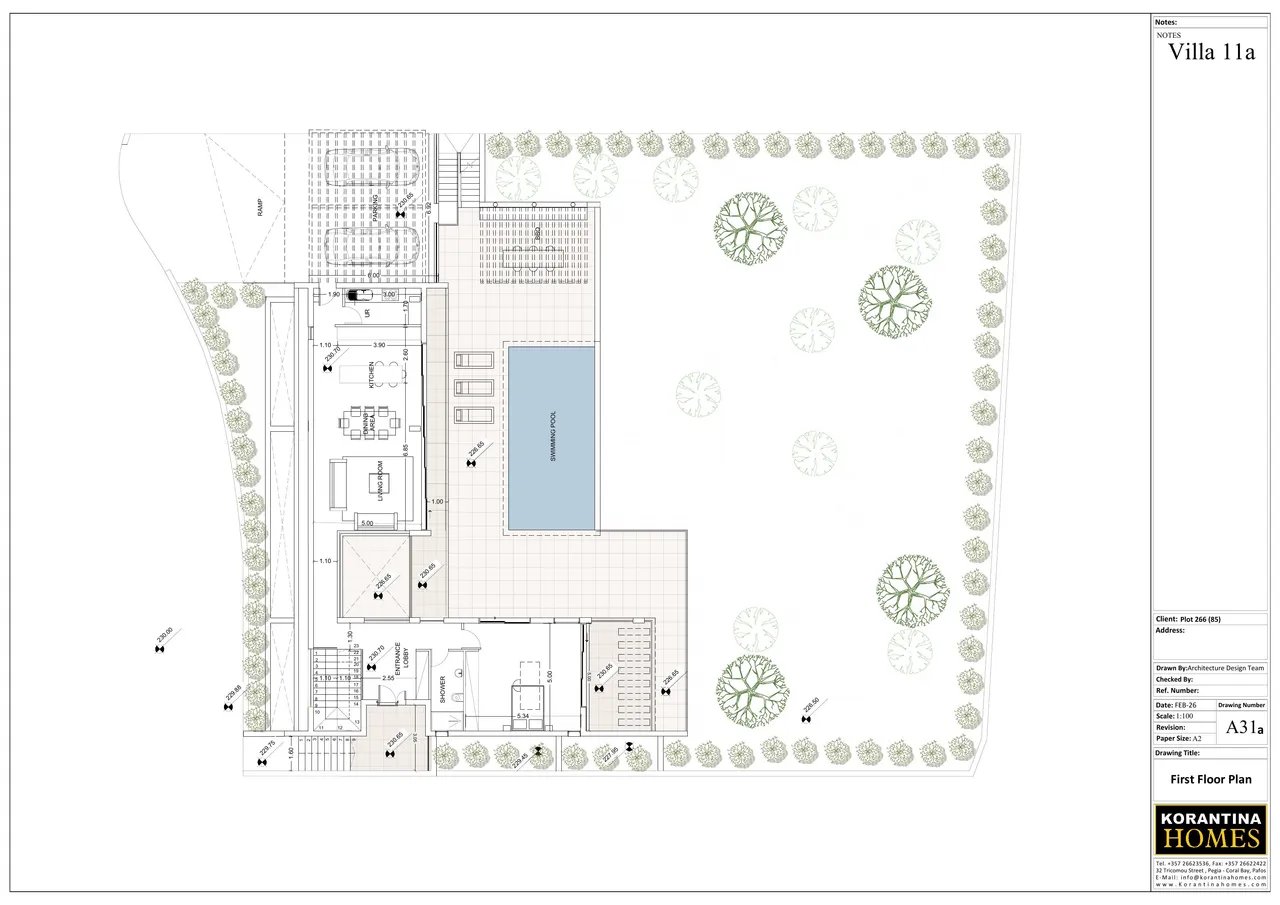 Visualisation 12