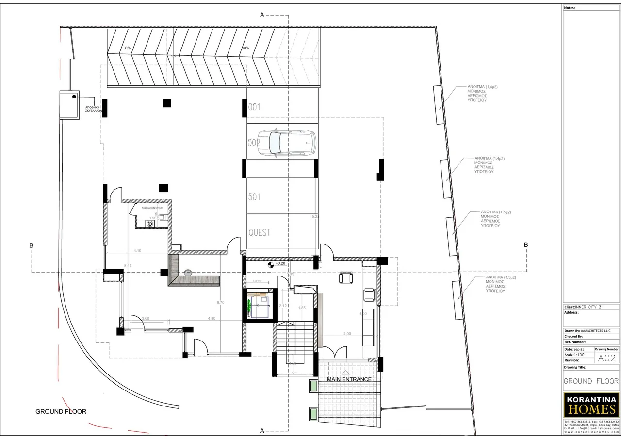 Visualisation 3