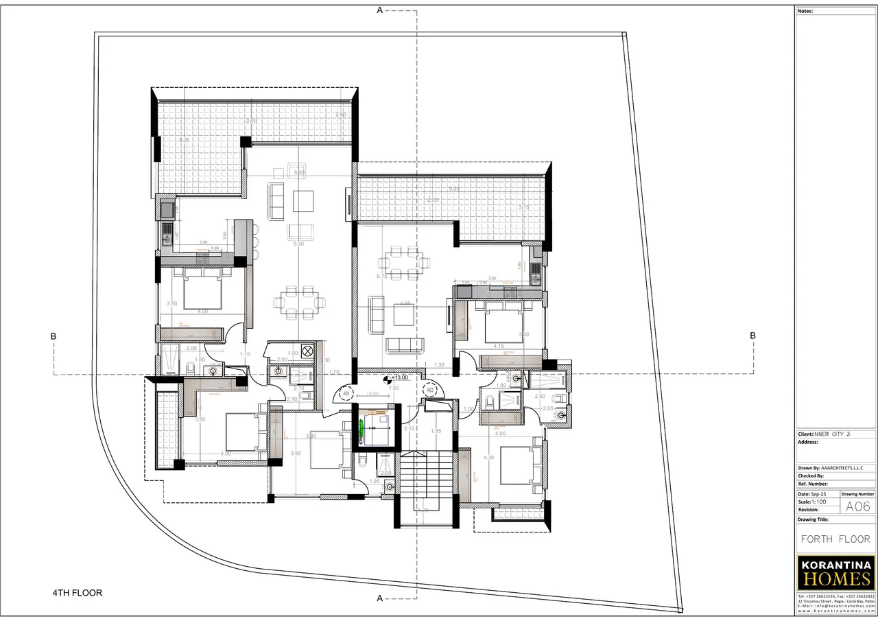 Visualisation 7