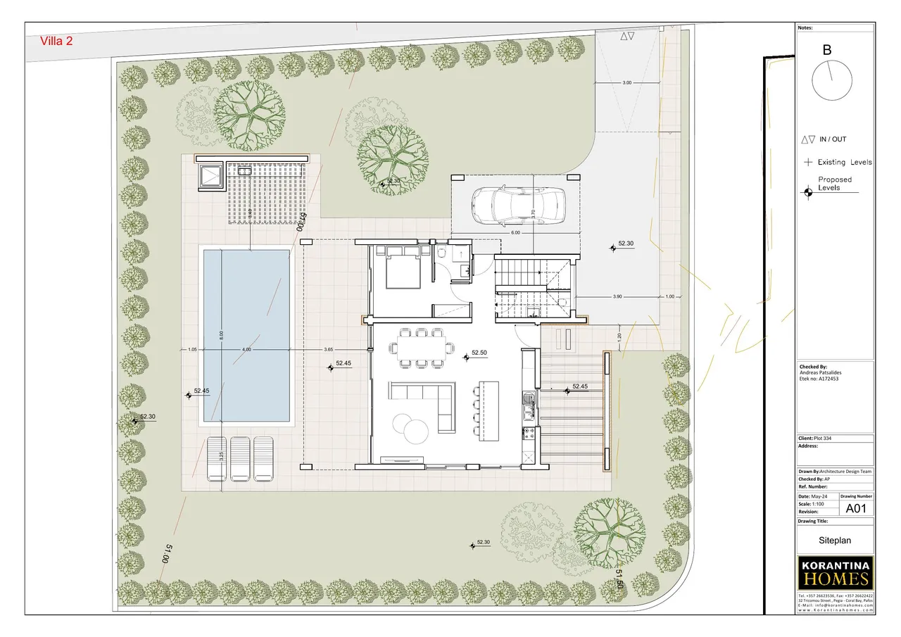 Visualisation 6