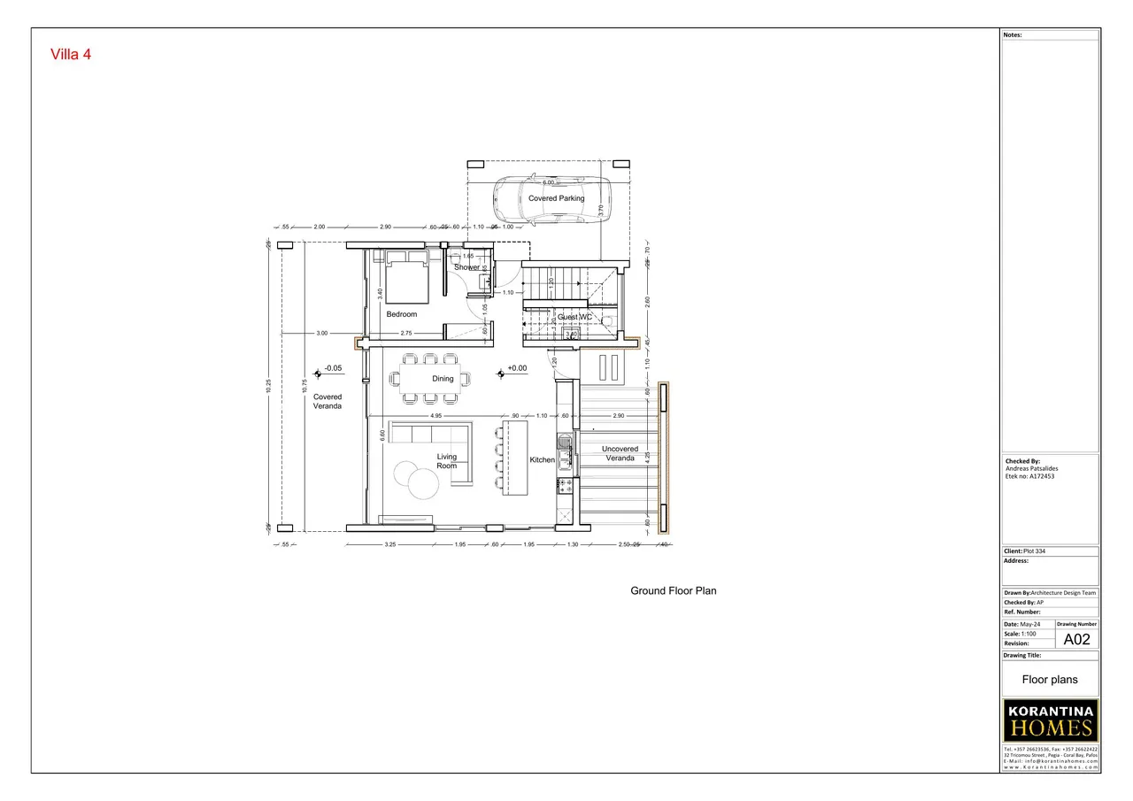 Visualisation 11