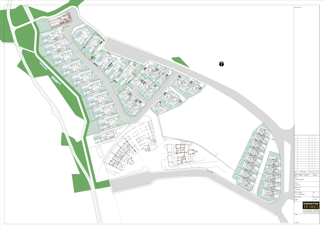 Visualisation 1