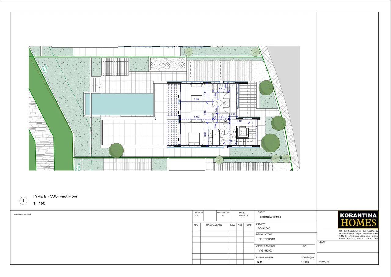 Visualisation 11