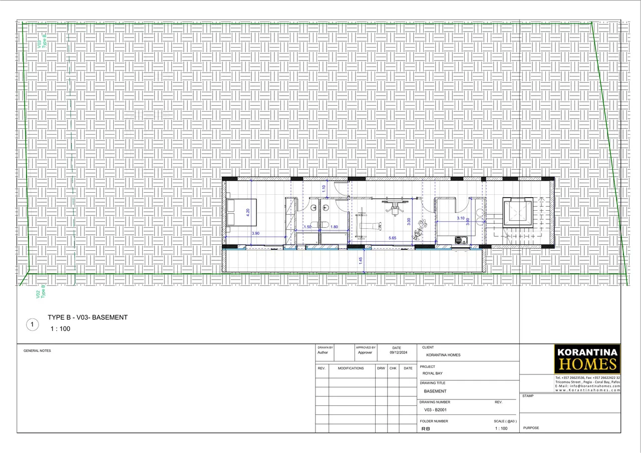 Visualisation 8
