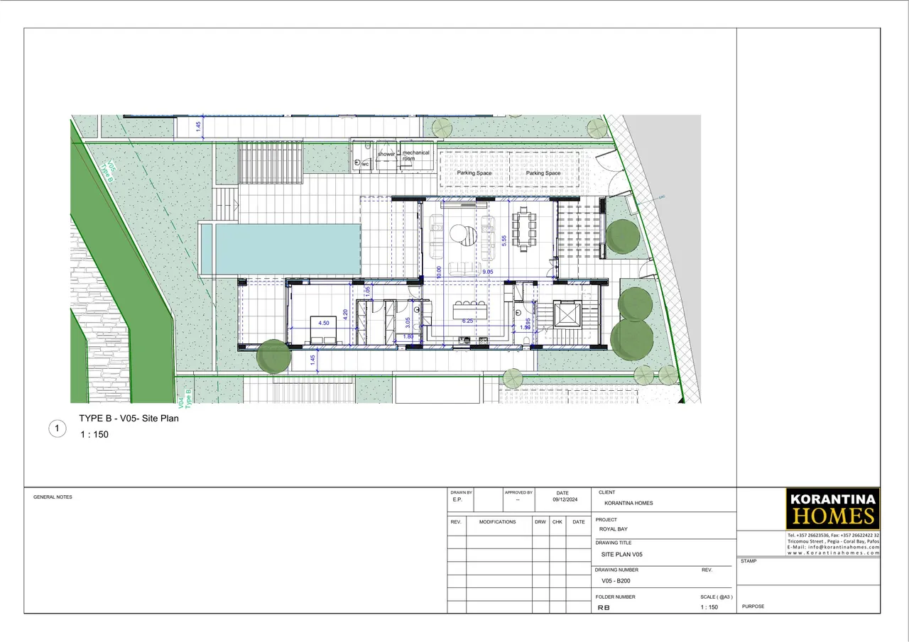Visualisation 9