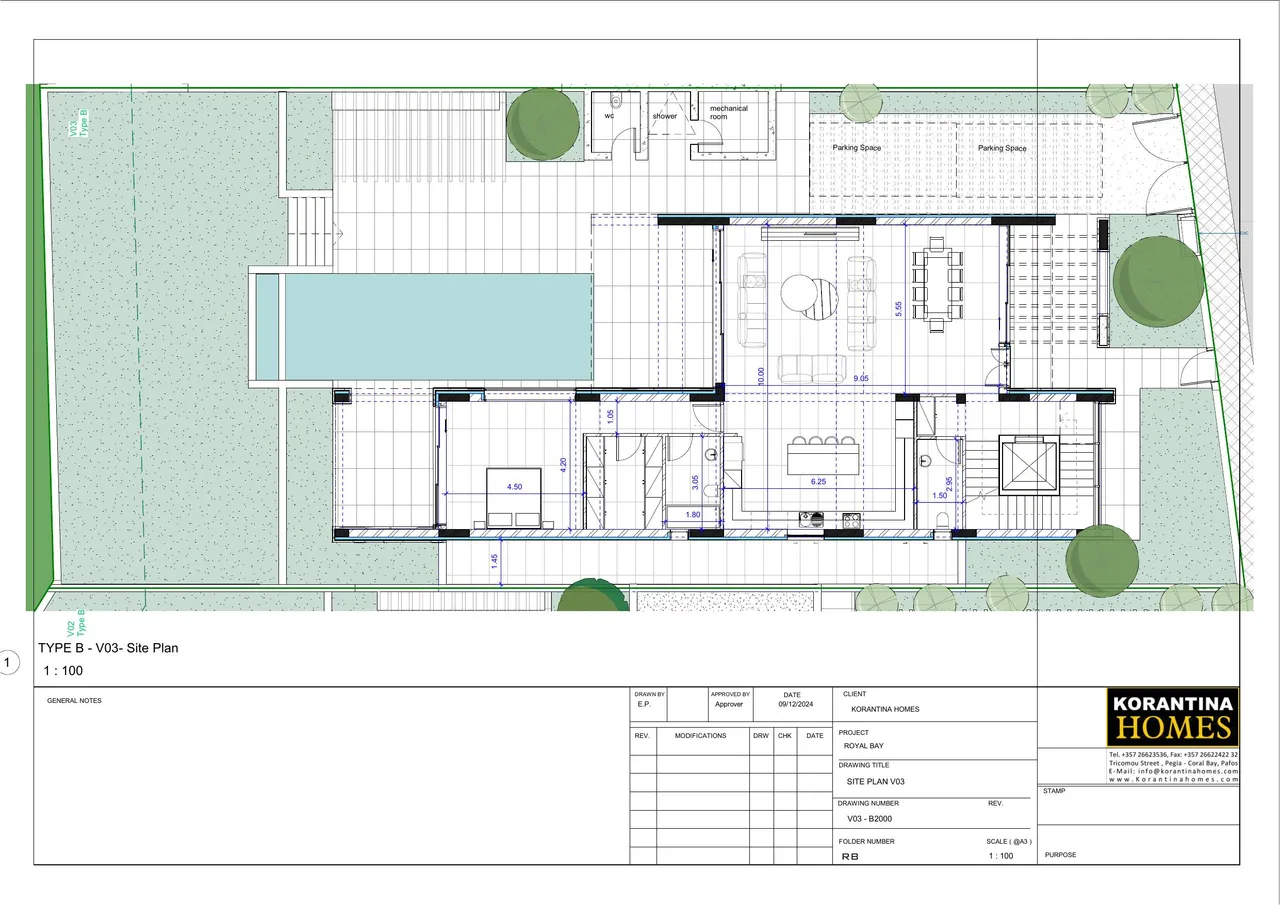 Visualisation 7