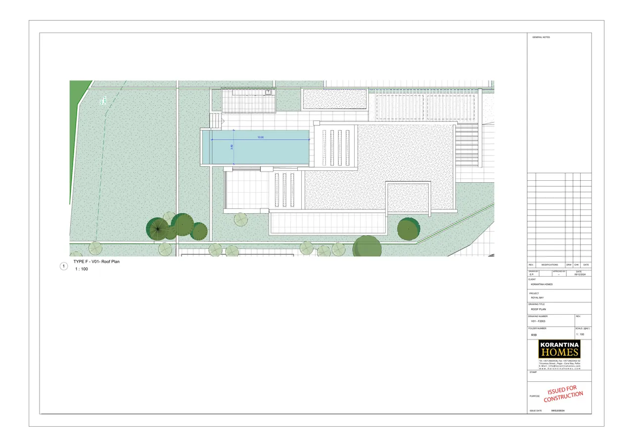 Visualisation 5