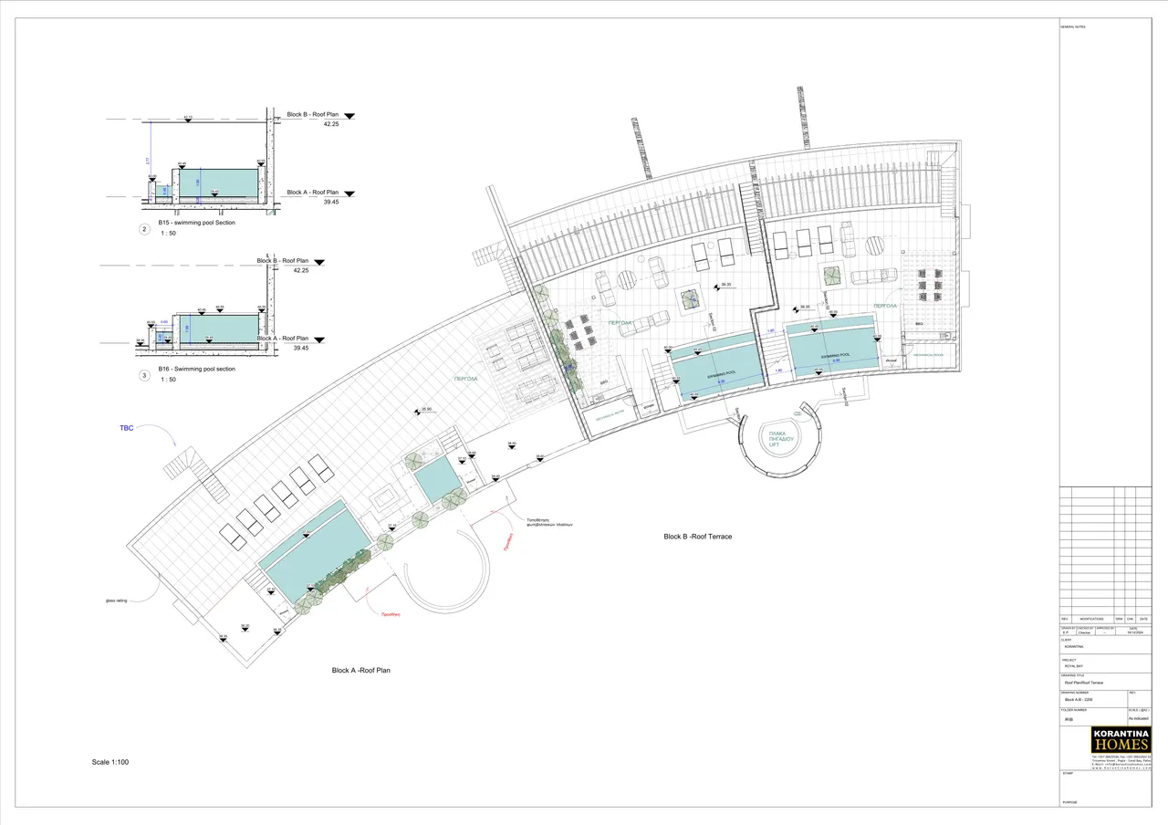 Visualisation 6