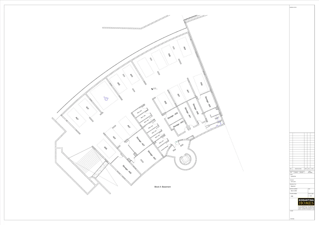 Visualisation 1