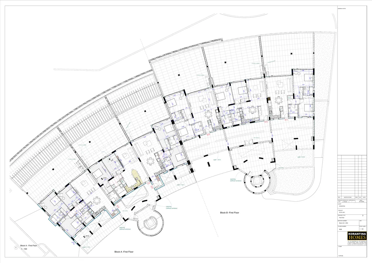 Visualisation 3