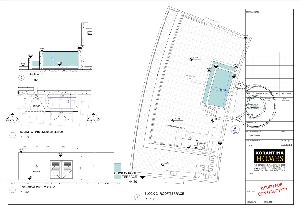 Visualisation 12