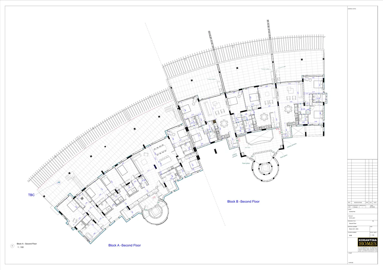 Visualisation 4