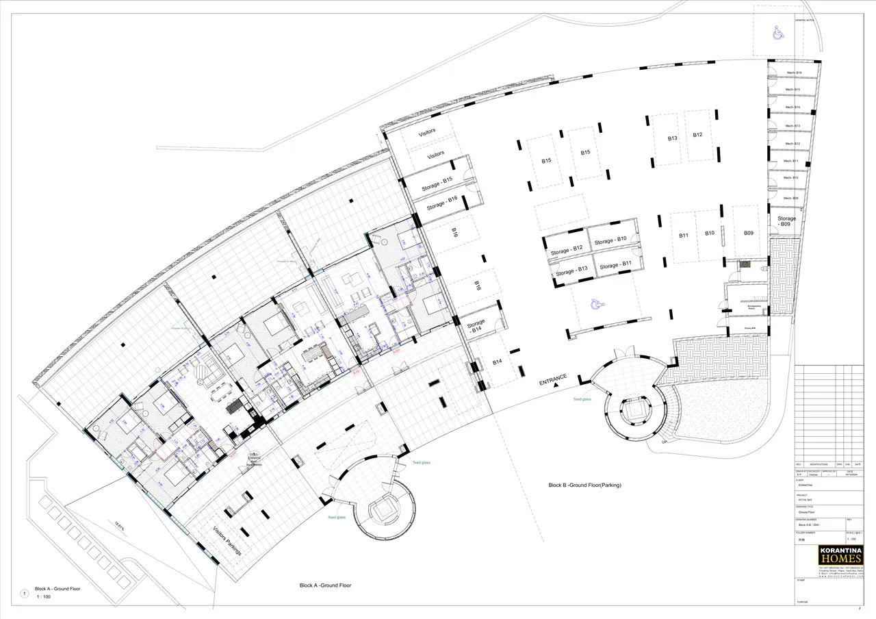 Visualisation 2