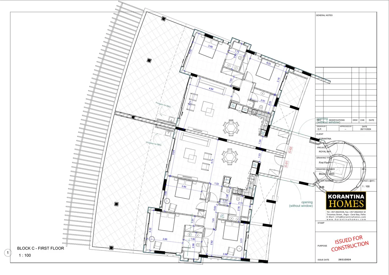 Visualisation 9
