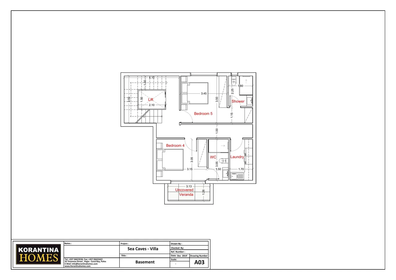 Visualisation 4