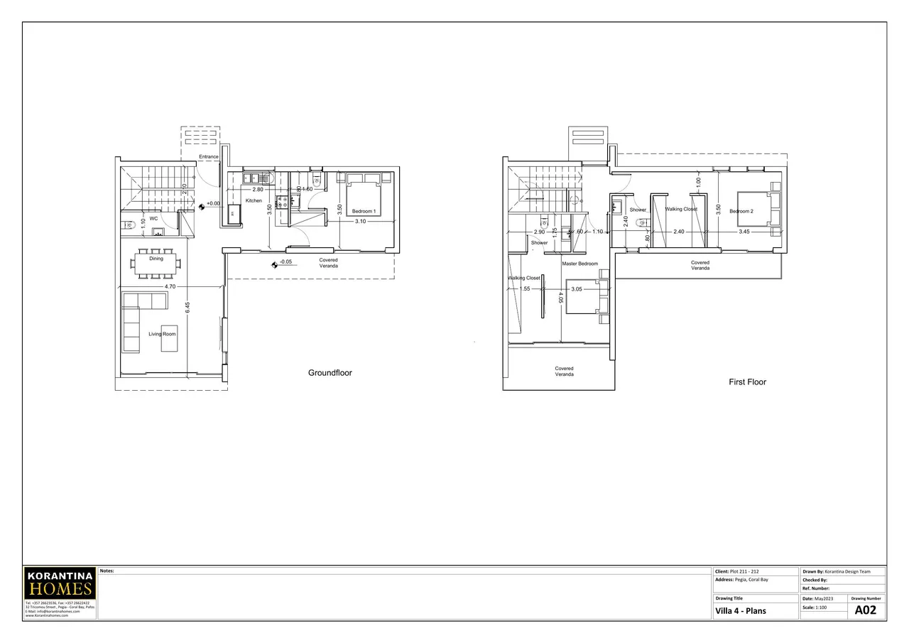 Visualisation 3