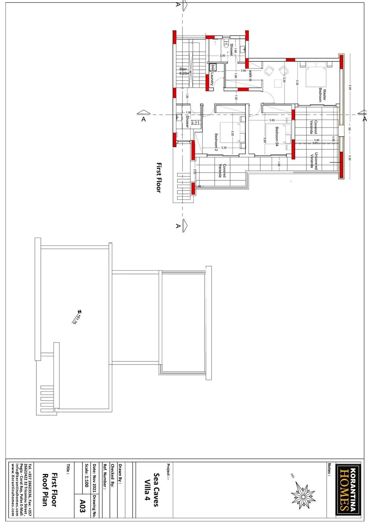 Visualisation 9