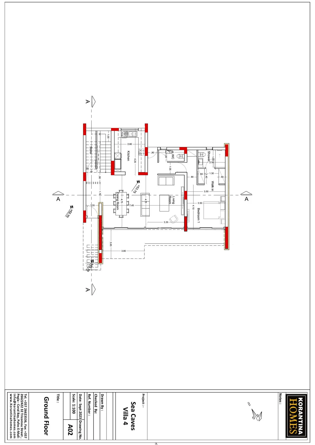 Visualisation 8