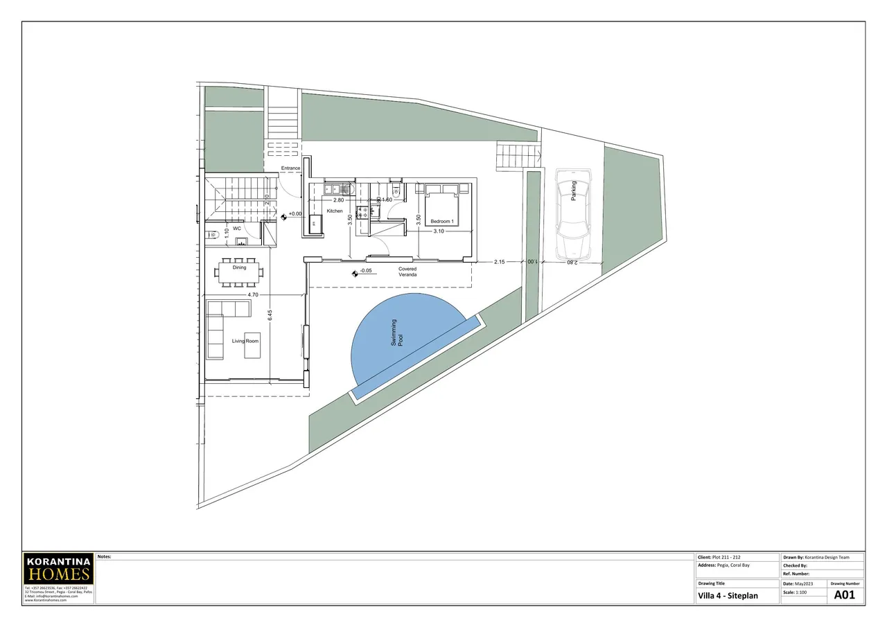 Visualisation 2