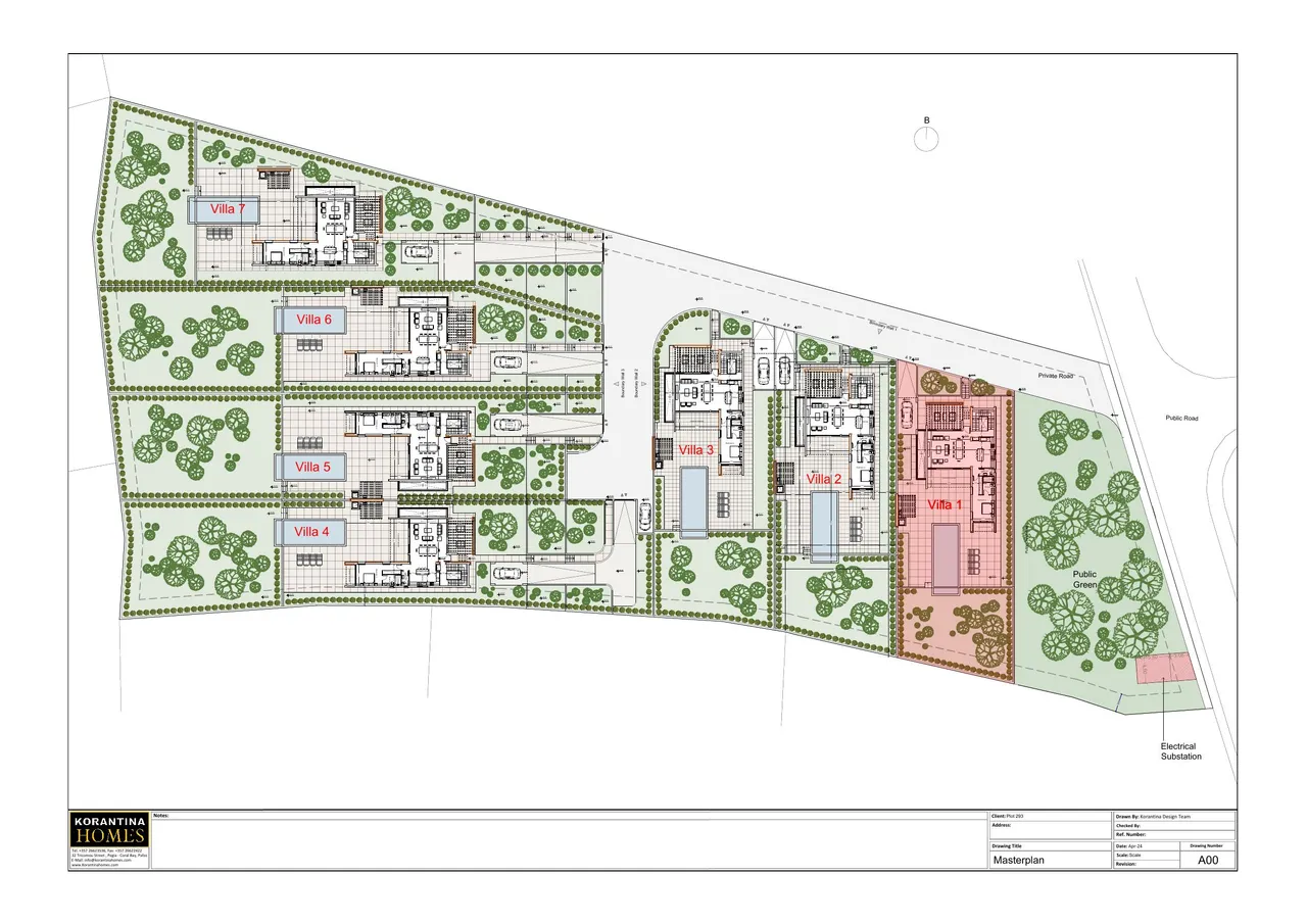 Visualisation 3